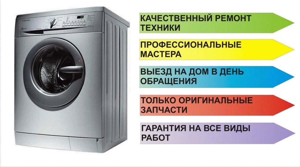Ремонт стиральных машин на дому в Дзержинске и Фаниполе - фотография