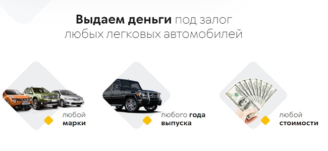 Наличные деньги под залог машины в Минске - фотография