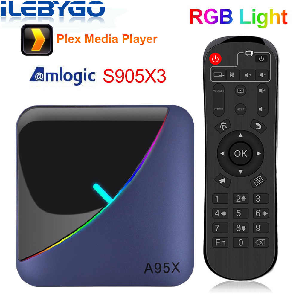 Медиаплеер Tv Box A95X F3(RGB) 4Gb + 32Gb, новый - фотография